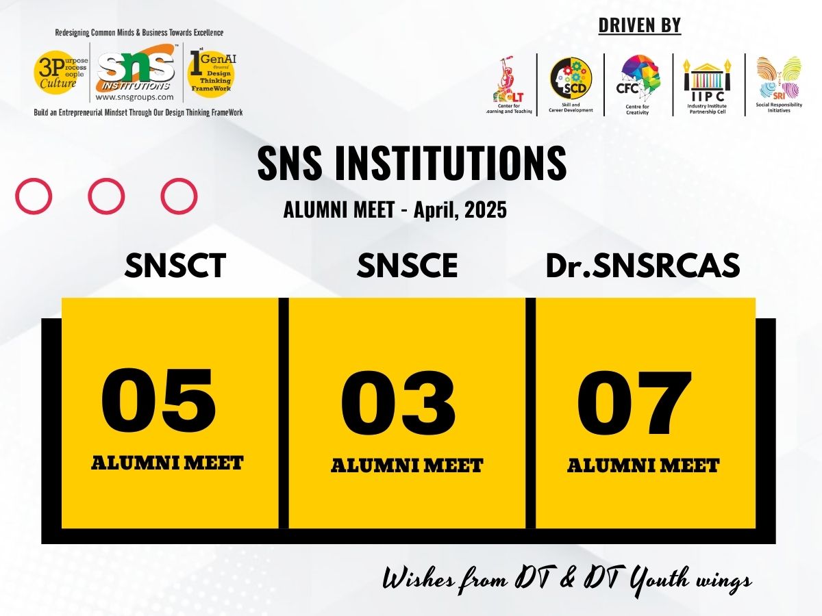 Alumni Meet - April 2025.jpg